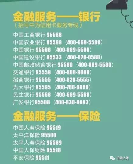 天津市场监管举报电话，你的消费权益守护神，99%的人却用错了！
