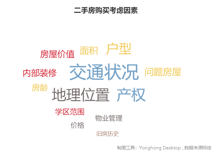 天津疫情下的知乎生态，一场信息瘟疫与理性自救的双重博弈