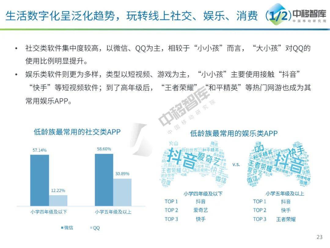 孙青霞，在数字经济的浪潮中，一位统计学者的非典型突围