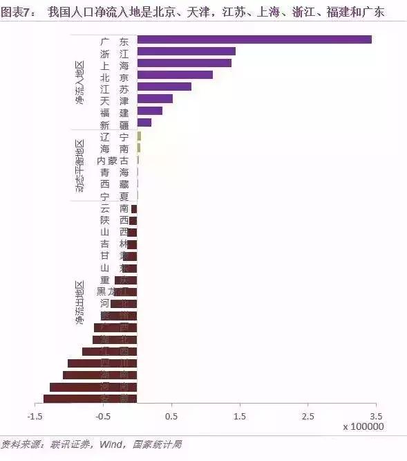 天津疫情下的隐形人，那些被数据遗忘的流动人生