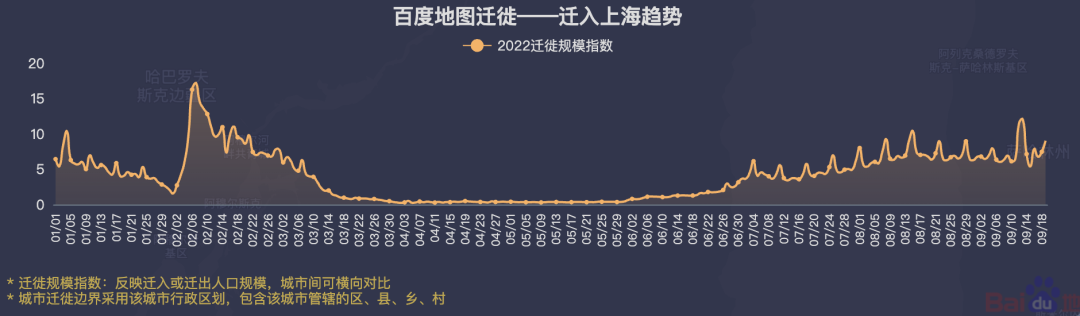 天津疫情下的隐形人，那些被数据遗忘的流动人生