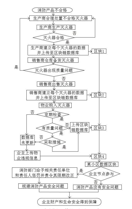独家天津人员进京最新消息,政策突变背后的深层逻辑与应对策略 独家天津人员进京最新消息,政策突变背后的深层逻辑与应对策略
