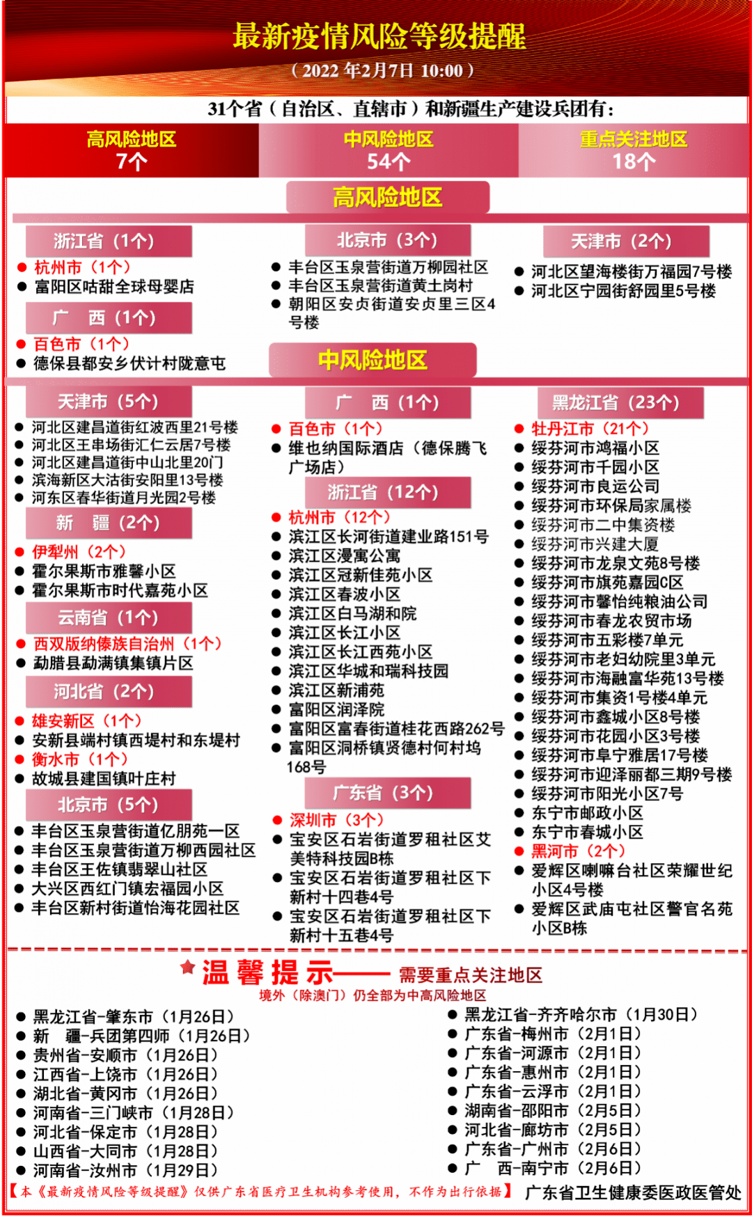 乌鲁木齐怡情最新情况，城市复苏背后的真实故事