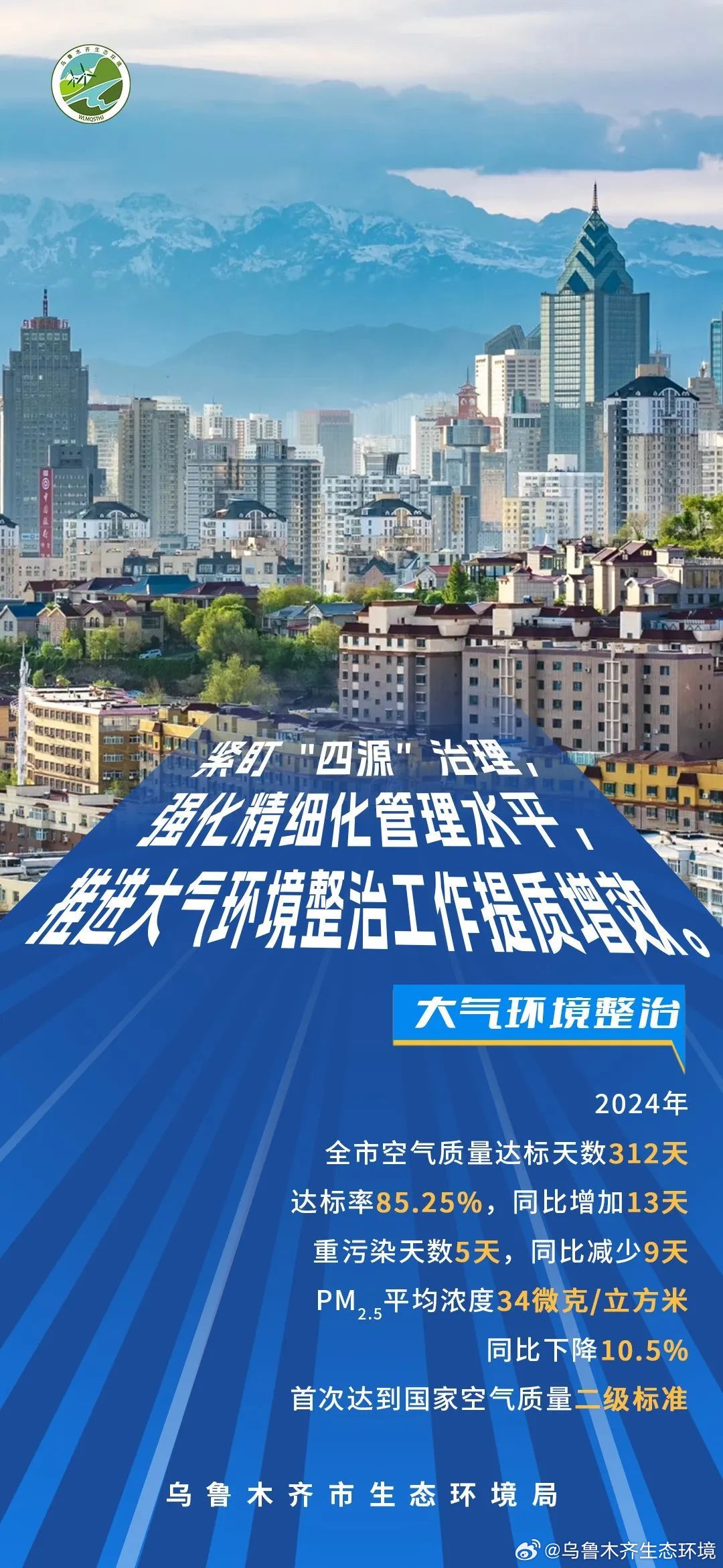 乌鲁木齐怡情最新情况，城市复苏背后的真实故事