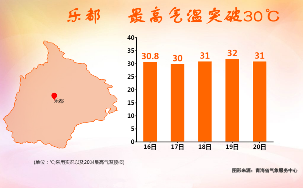 青海西宁防疫新政背后，一座高原之城的精准防御战与人文温度