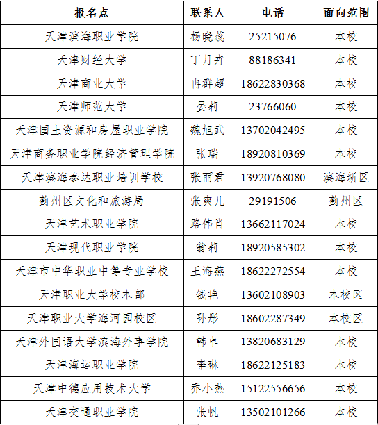 天津对口支援，从甘肃到新疆，一座城市的扶贫担当