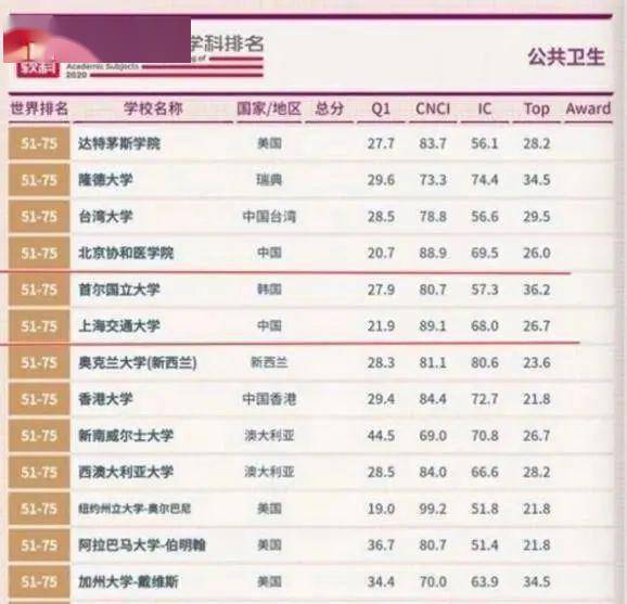 张伯礼，一位中医抗疫英雄的不合时宜与时代价值