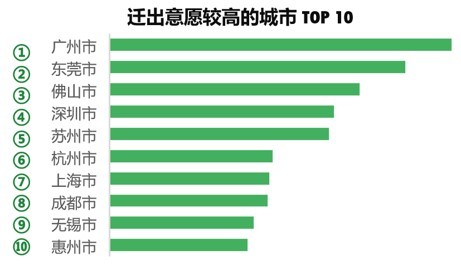 昆明防疫发布会背后的沉默数据，被忽略的市民手记与城市呼吸