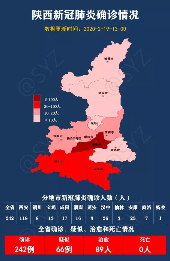 突发山西西安疫情现双线夹击！今日新增病例藏三大反常信号，第四针接种紧急调整…