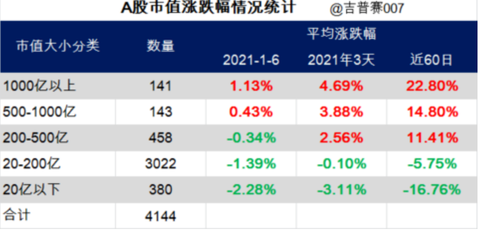 山西疫情沉默暴发？被忽视的北方防疫样本暗藏三大反常信号