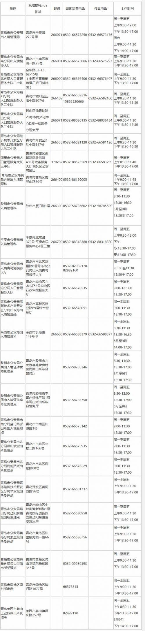 签证时间差，从山西到澳门，一场关于效率与公平的行政博弈