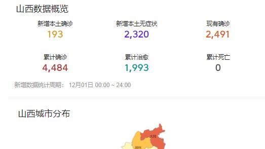 0351-12320，这串数字背后，是山西人疫情下的生命盲盒与温情密码