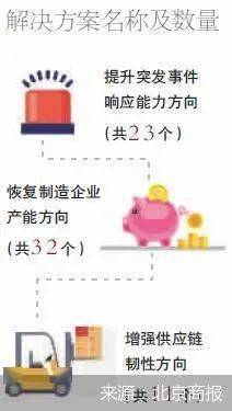 山西疫情官网数据暗藏玄机？青海突发消息透露下一轮防疫重点