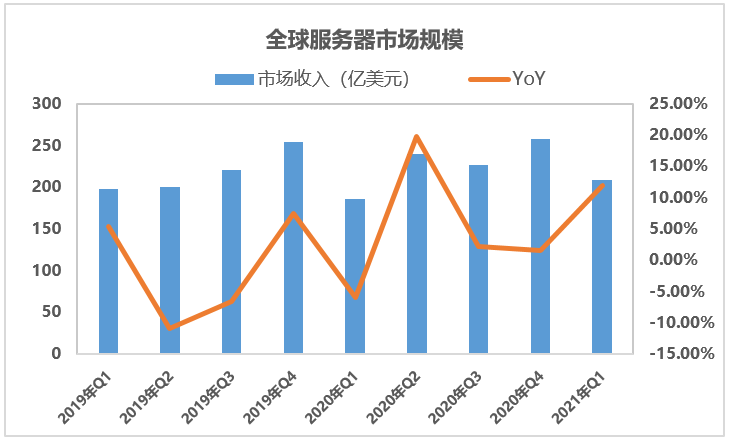 山西疫情暗流涌动，被忽视的农村防线与一场看不见的数据博弈