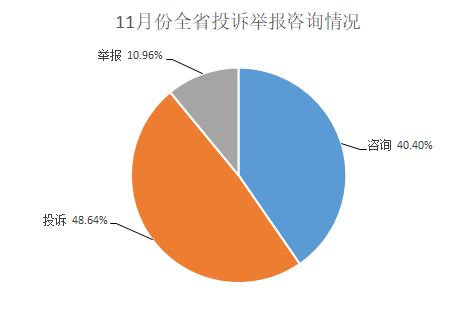 独家2020年山西省疫情内幕，那些被遗忘的数据与真相