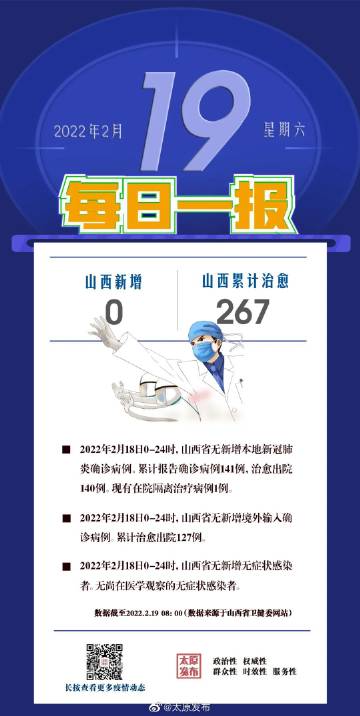 山西疫情数据暗流涌动？官网最新通报背后，这些细节值得深挖！