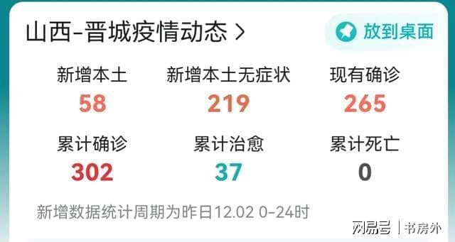 疫情下的山西，数据之外，那些被折叠的民间叙事