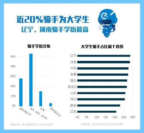 山西疫情官网公告背后，数据冷热间的民生温度与治理密码
