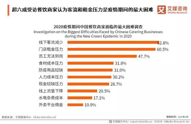 山西省疫情报告系统，数字化抗疫背后的隐形战场