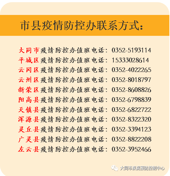 紧急收藏山西省疫情防控办最新联系方式大全,权威指南+隐藏服务曝光! 紧急收藏山西省疫情防控办最新联系方式大全,权威指南+隐藏服务曝光!