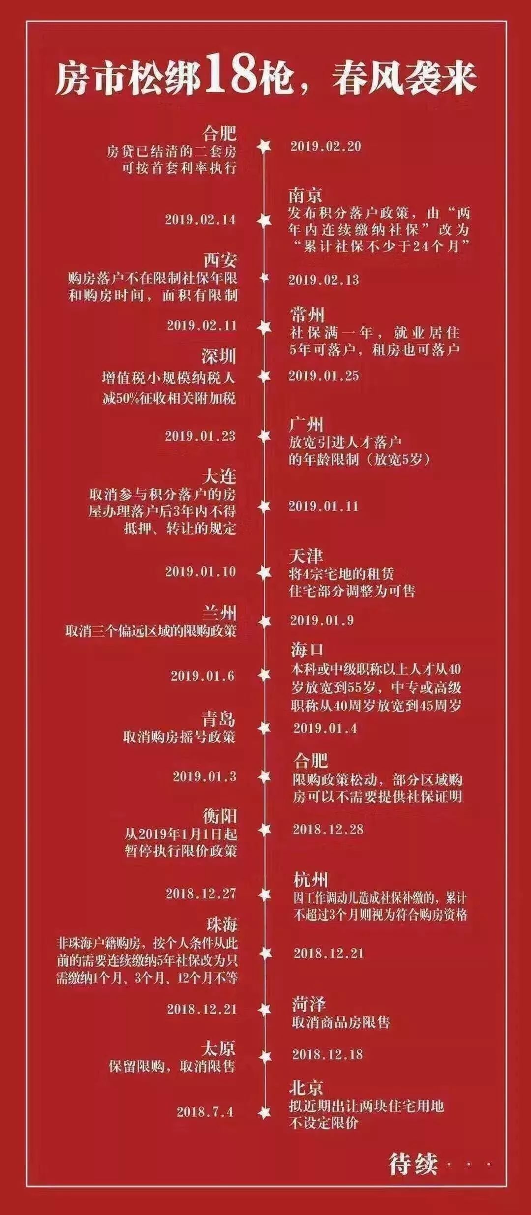乌鲁木齐防疫新政，一场被误读的松绑与背后的城市韧性密码