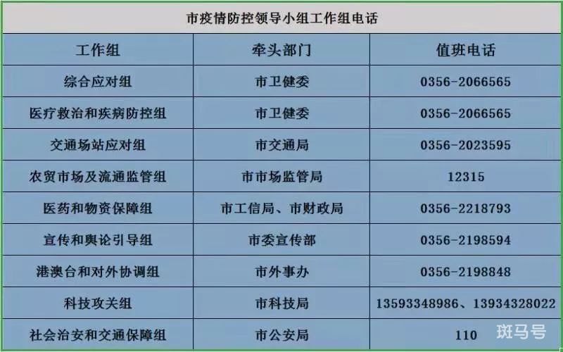 山西省疫情防控办电话，一条热线背后的战疫密码与人性温度