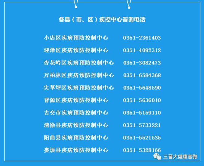 山西省疫情防控办电话，一条热线背后的战疫密码与人性温度