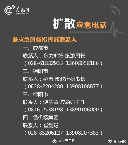 紧急扩散！山西省疫情防控办电话号码背后的故事，99%的人都不知道！