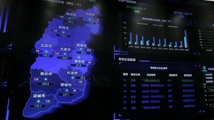 山西疾控的沉默防线，当大数据遇上黄土高原的倔强