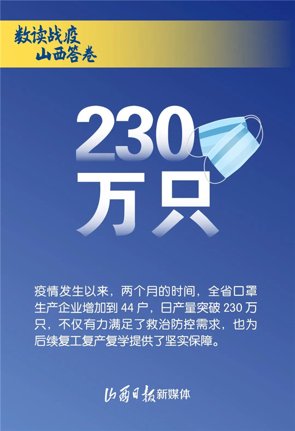 山西硬核防疫遇上银川柔性新政，一场南北抗疫的治理哲学对话