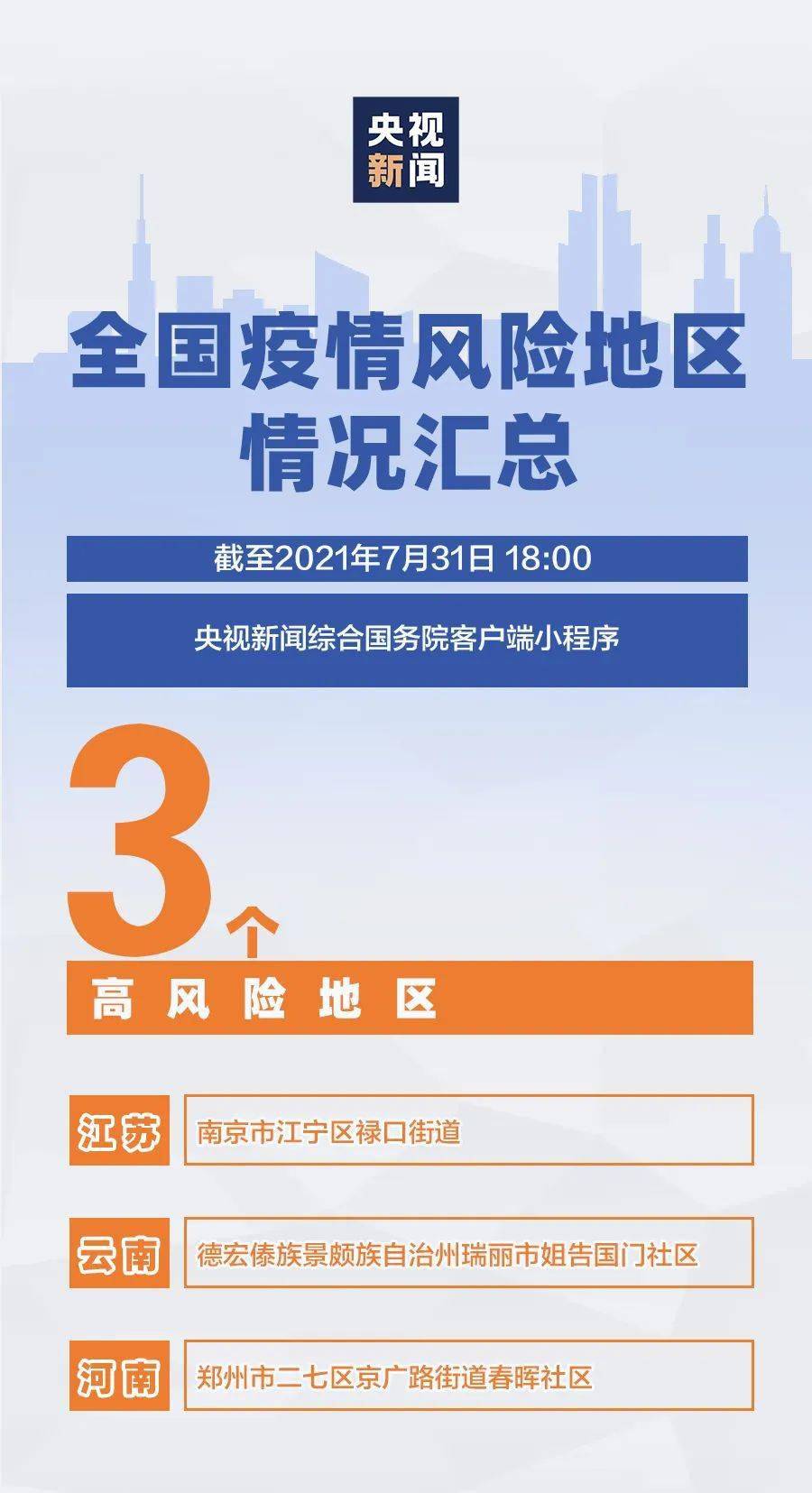山西疫情管理的硬核与福州通告的温度，中国防疫的双面镜