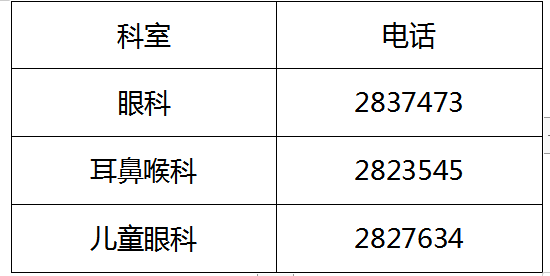 乌鲁木齐社区医院电话查询，一键掌握全城医疗资源，健康无忧！