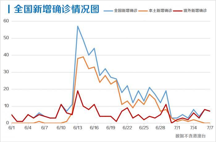 山西防疫新规与澳门入境政策，双城记下的疫情防控智慧
