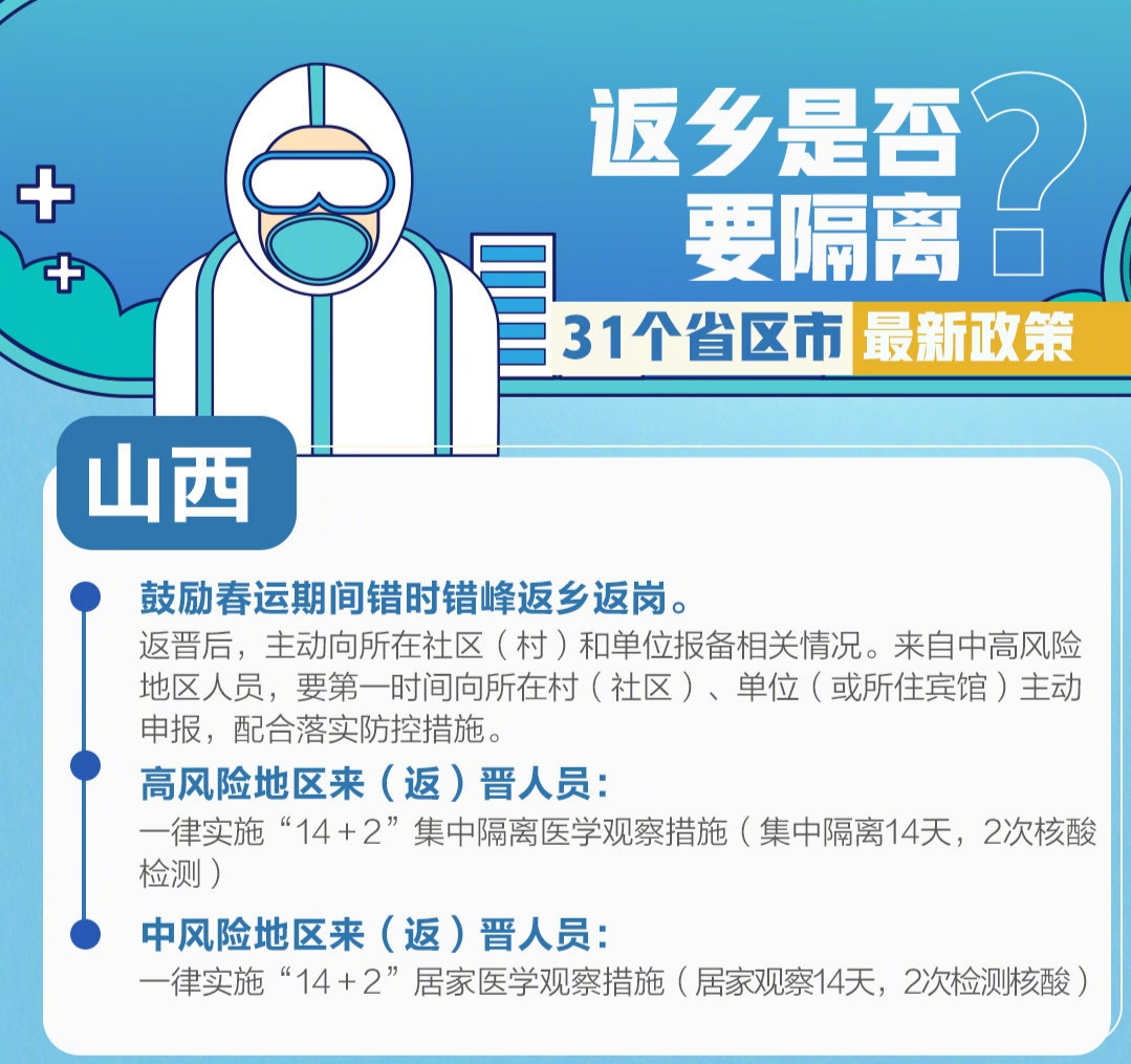 山西防疫政策南迁记，南宁人的跨省防疫指南