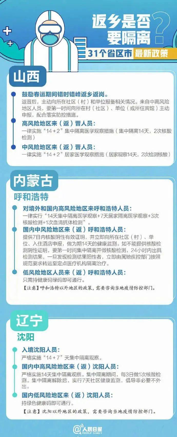 山西防疫政策南迁记，南宁人的跨省防疫指南