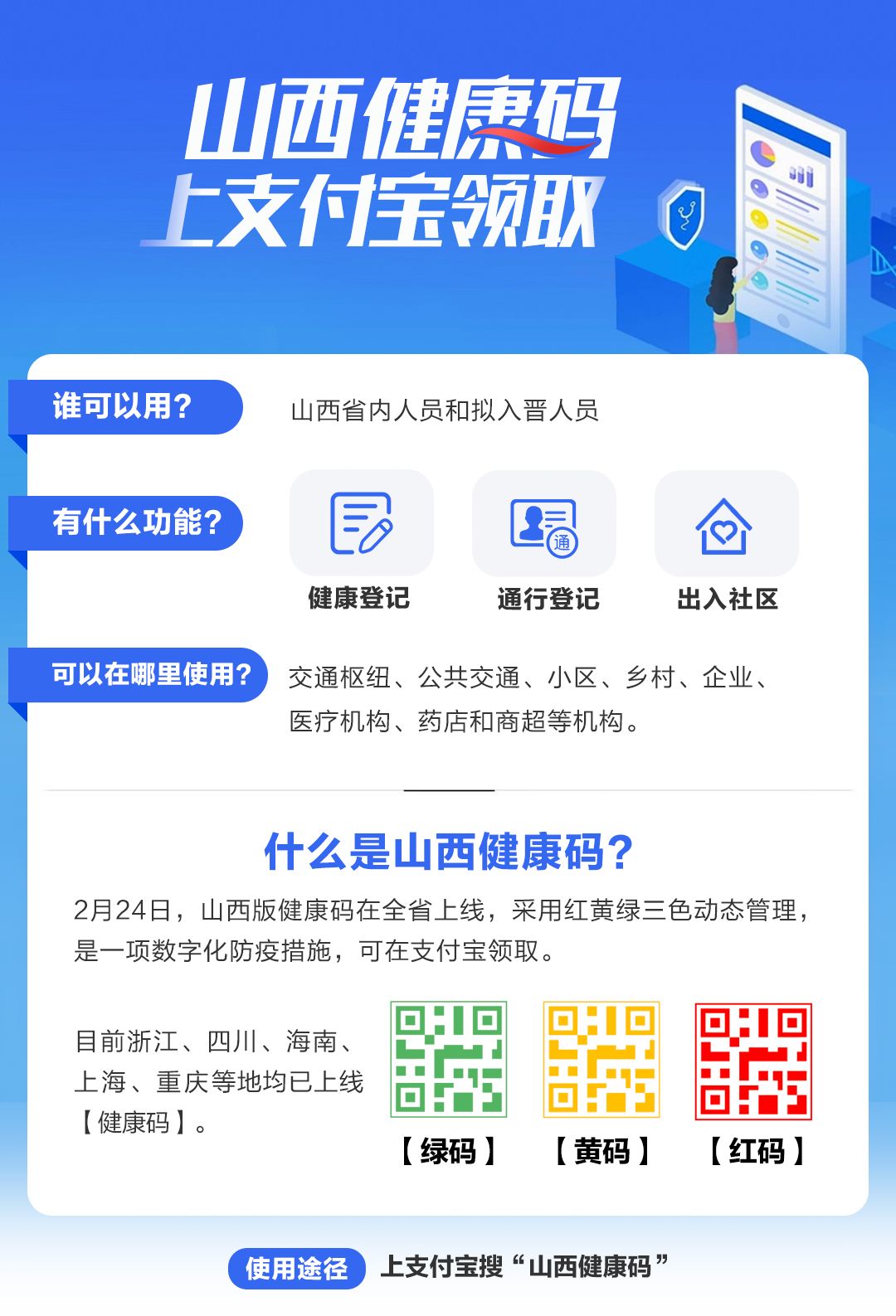 健康码背后，山西防疫中的晋商算法与人文温度