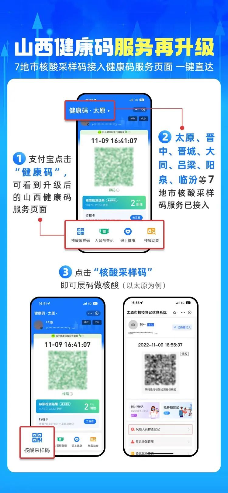 健康码背后，山西防疫中的晋商算法与人文温度