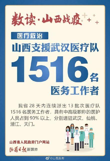 山西战疫智慧中枢，揭秘省疫情防控指挥部的硬核科技与人性温度