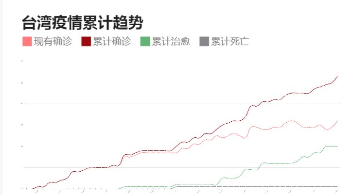山西防疫新规与台北动态，跨越海峡的两岸疫情应对对比