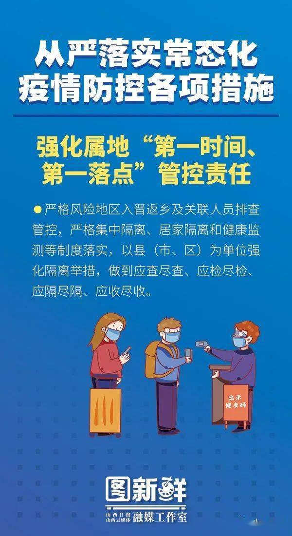山西防疫精准拆弹VS合肥动态清零,南北政策差异背后的治理智慧 山西防疫精准拆弹VS合肥动态清零,南北政策差异背后的治理智慧