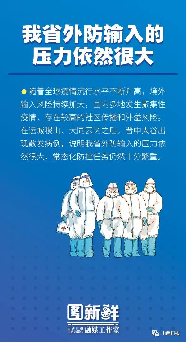 独家山西疫情最新动态，数据背后的隐忧与希望