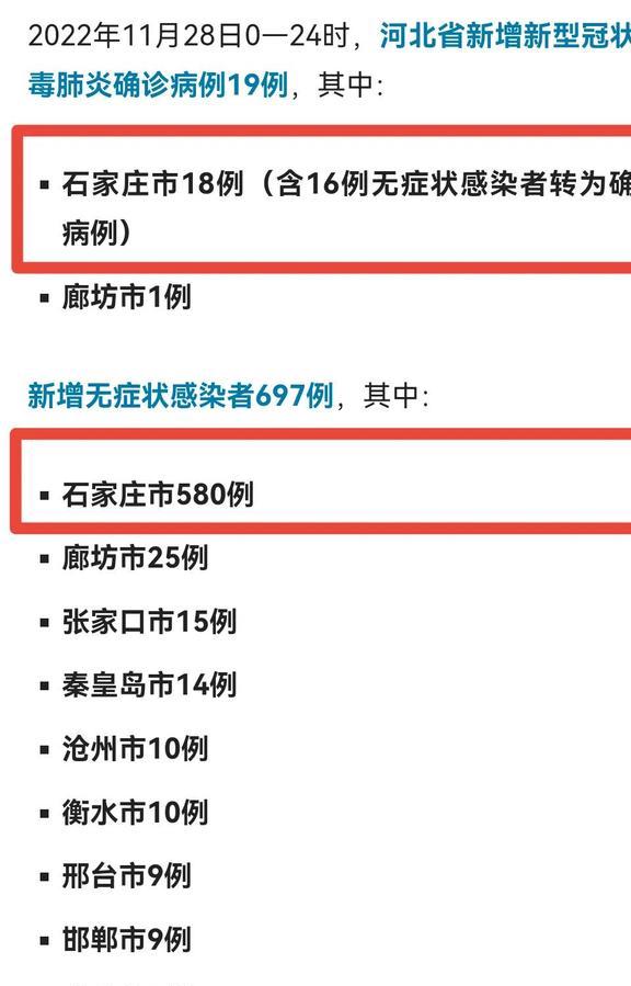 独家山西石家庄疫情最新消息，隐匿传播链浮出水面，防控措施再升级！