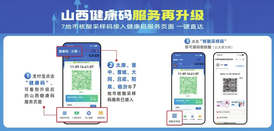 太原防疫新规，当老醯儿倔劲儿遇上健康码，这座城如何杠上开花？