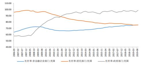 独家解读山西与重庆疫情政策温差，一紧一松背后的治理逻辑大不同