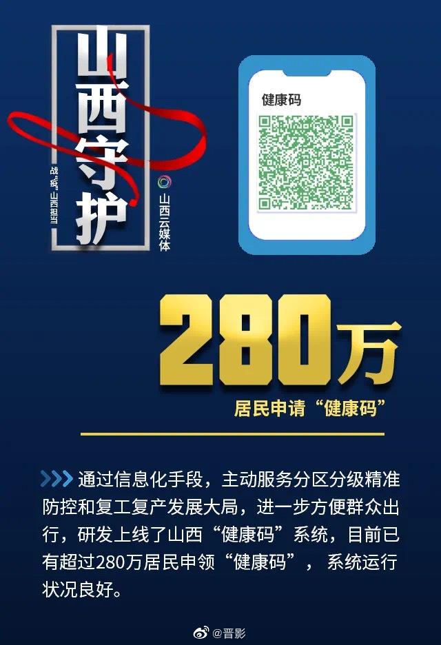 独家山西疫情再起波澜,隐匿传播链下的防控困局与民生挑战 独家山西疫情再起波澜,隐匿传播链下的防控困局与民生挑战