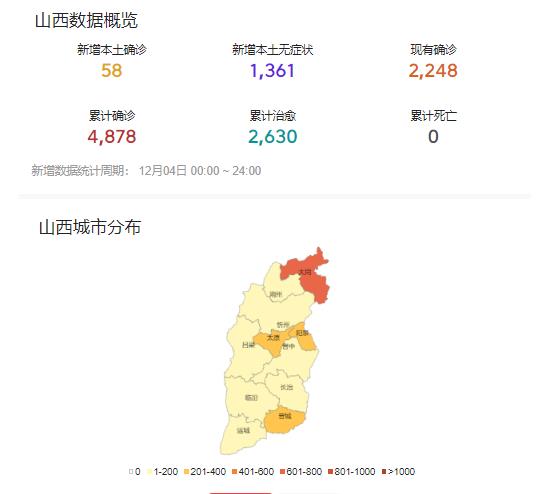 山西防疫精准拆弹VS安徽动态清零，两省政策为何分道扬镳？
