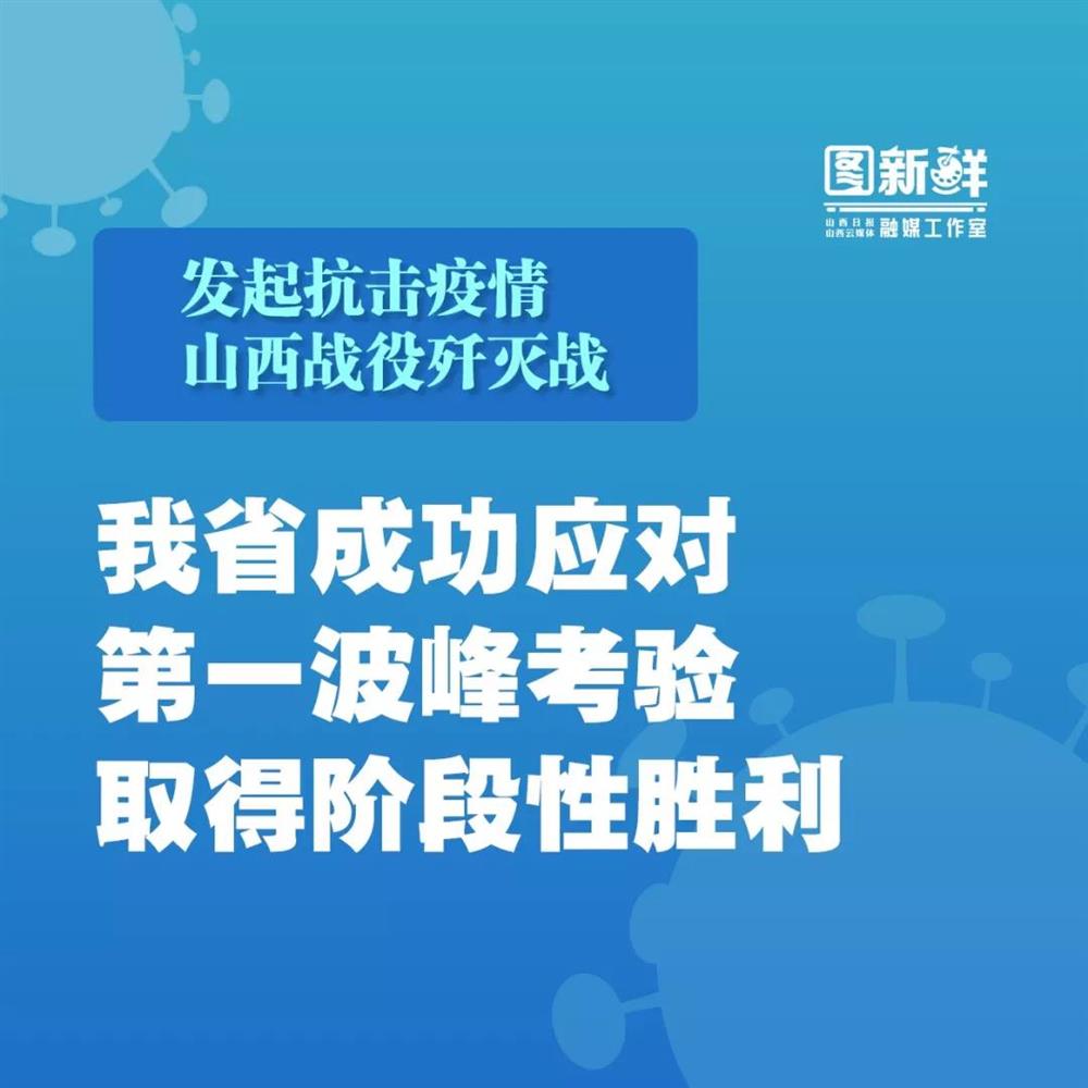 深度解析山西省疫情防控最新措施，精准防控背后的硬核逻辑与民生温度