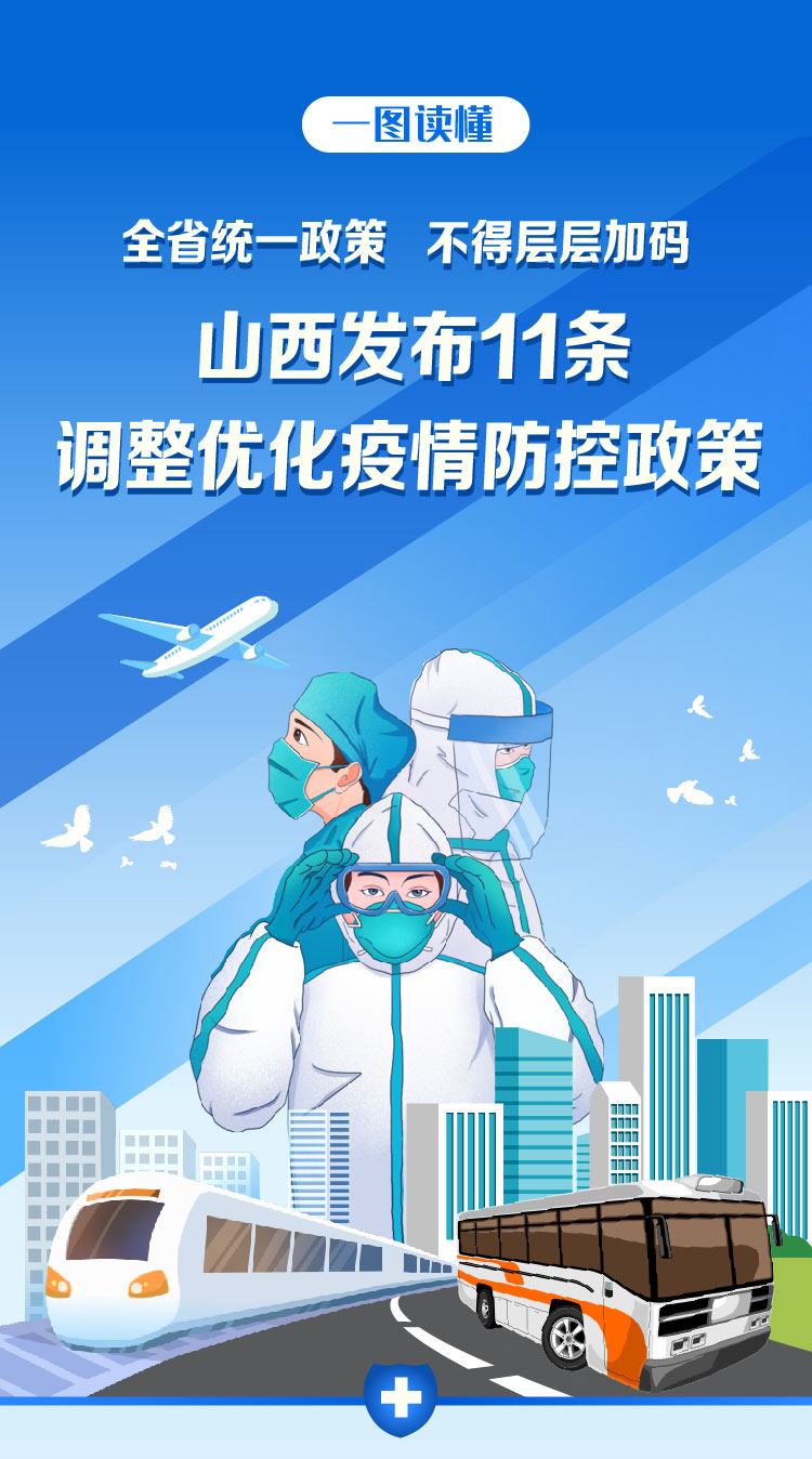 独家解读山西防疫新政,精准防控背后的加减法智慧 独家解读山西防疫新政,精准防控背后的加减法智慧