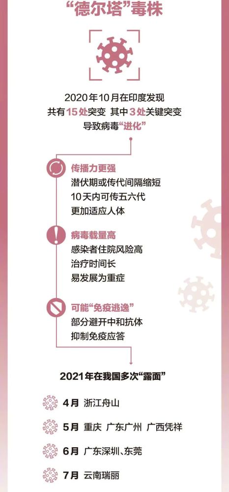 健康码下的南宁，当绿码成为城市通行证，我们失去了什么？