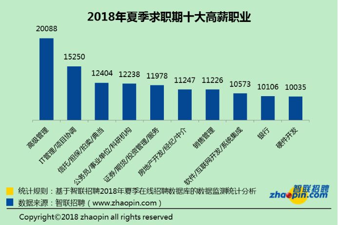 南京码与呼和浩特，当健康码成为城市竞争的隐形筹码